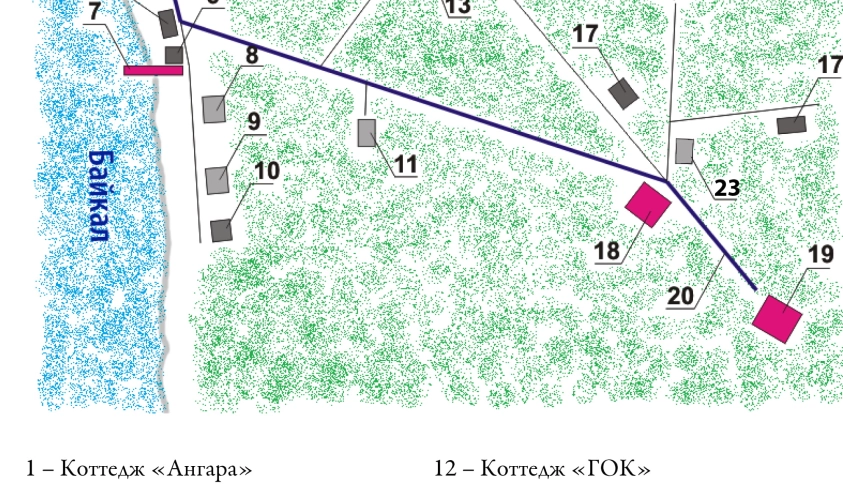 Байкальские каникулы